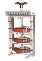 Servo Stabilizer using dimmer