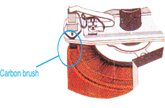 Electroplating Rectifier with Dimmer